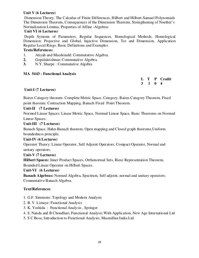 functional analysis by b.v.limaye